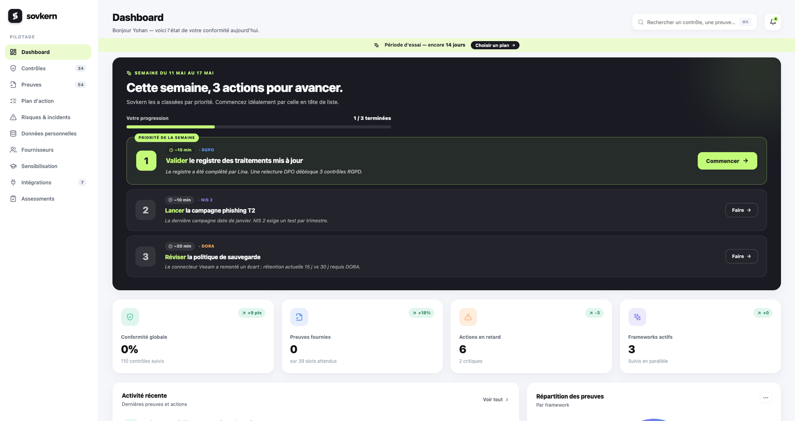 Interface Sovkern